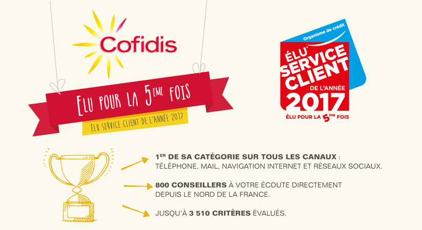 Cofidis