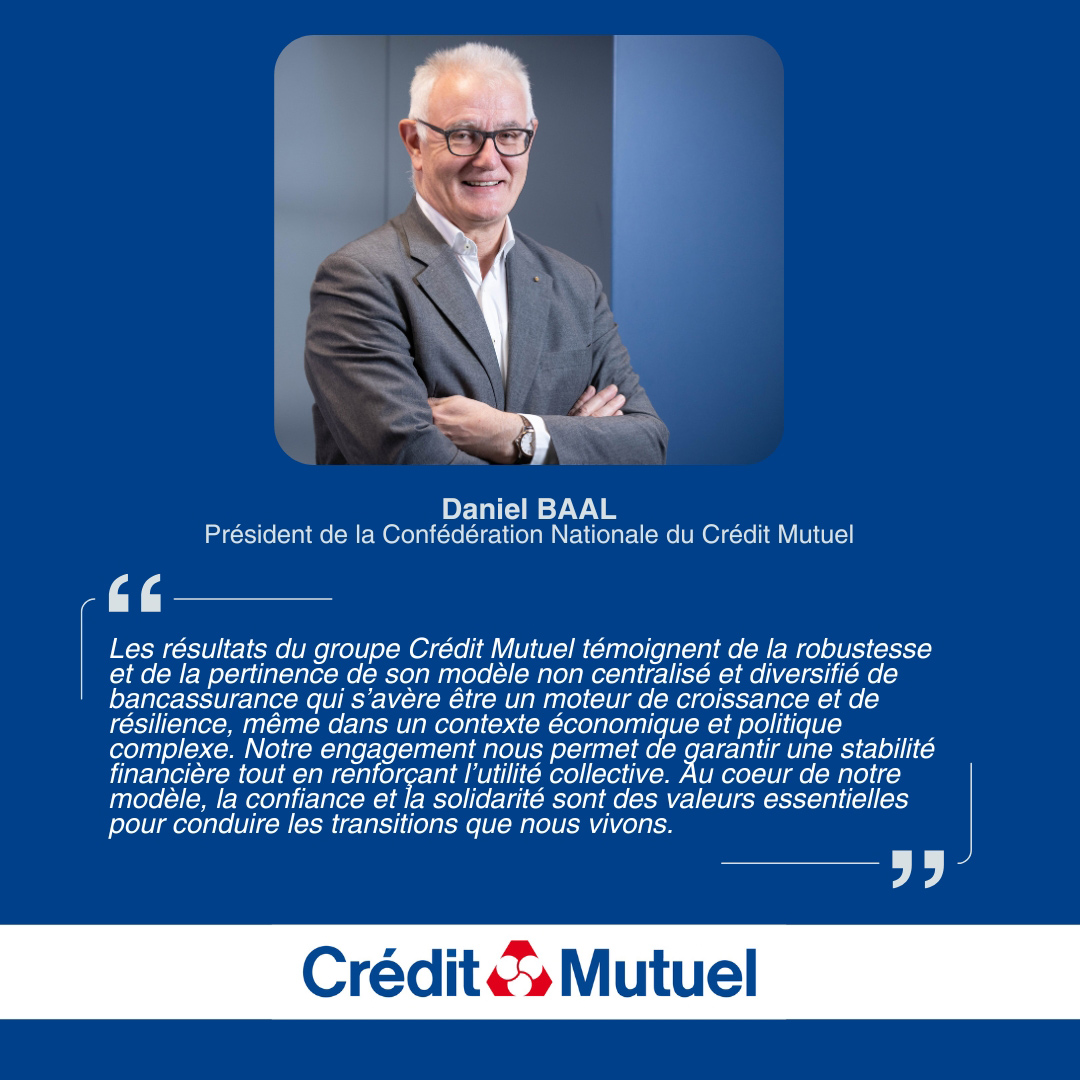 Daniel BAAL, Président de la Confédération Nationale du Crédit Mutuel - Les résultats du groupe Crédit Mutuel témoignent de la robustesse et de la pertinence de son modèle non centralisé et diversifié de bancassurance qui s’avère être un moteur de croissance et de résilience, même dans un contexte économique et politique complexe. Notre engagement nous permet de garantir une stabilité financière tout en renforçant l’utilité collective. Au coeur de notre modèle, la confiance et la solidarité sont des valeurs essentielles pour conduire les transitions que nous vivons. - Logo Crédit Mutuel